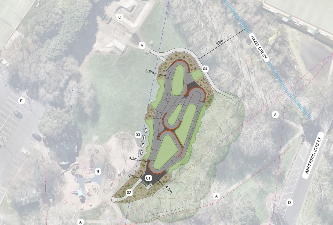 Have you say on pump track design