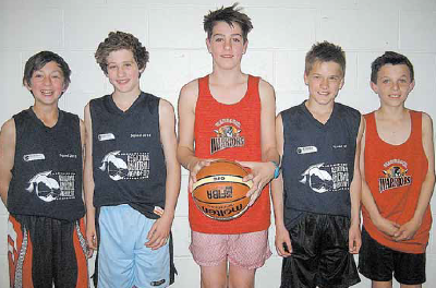 Basketballers selected for country camp
