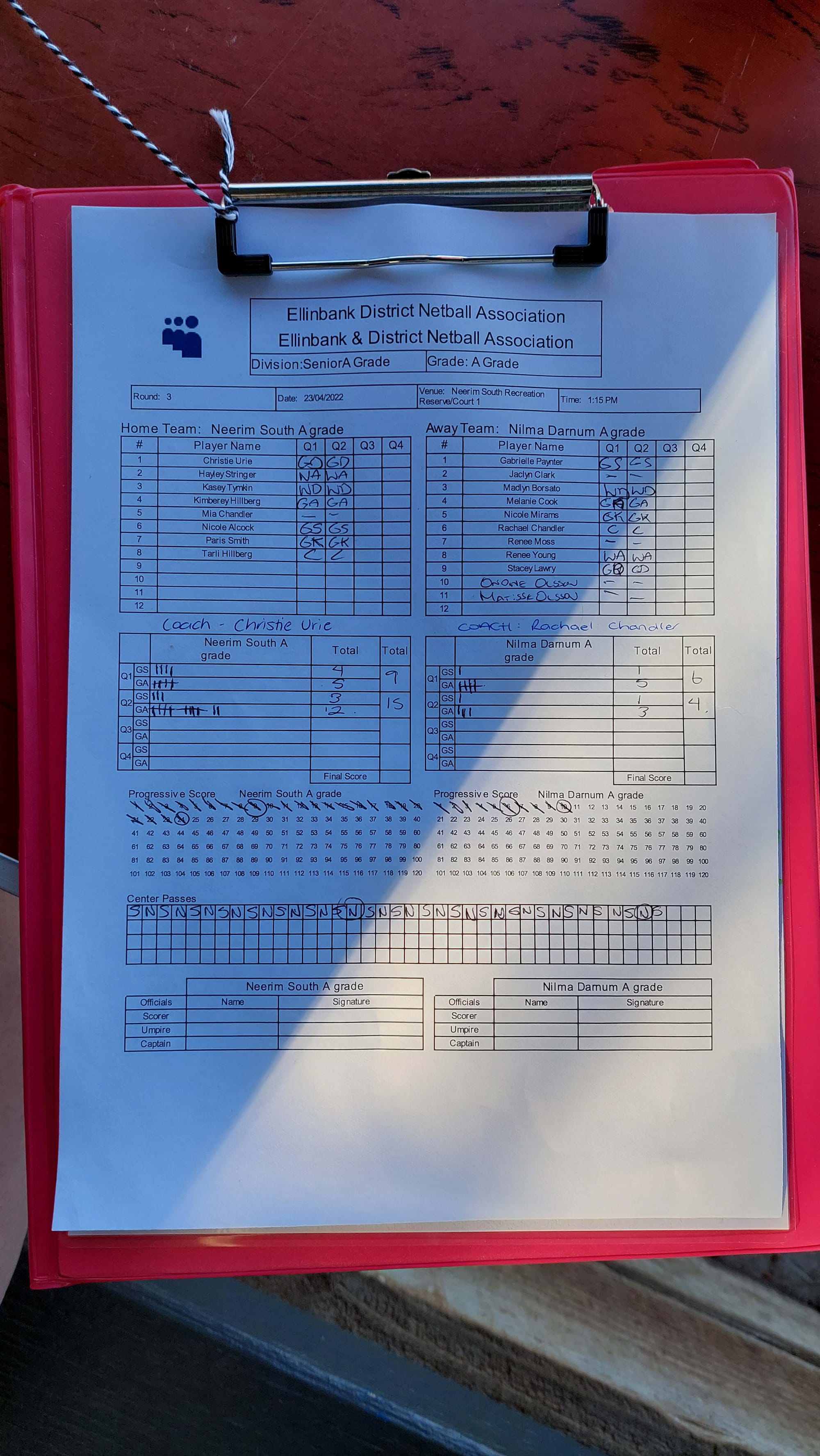 Football Neerim South Vs. Nilma Darnum - 23.04.2022