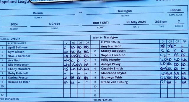 Netball GL A Grade 4th QTR - Drouin Vs Traralgon - 25.05.2024