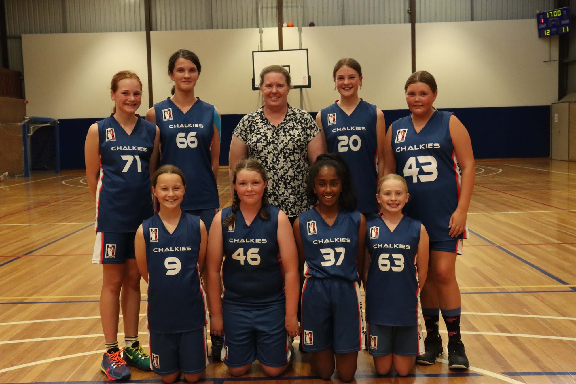 Basketball - 03.03.2022