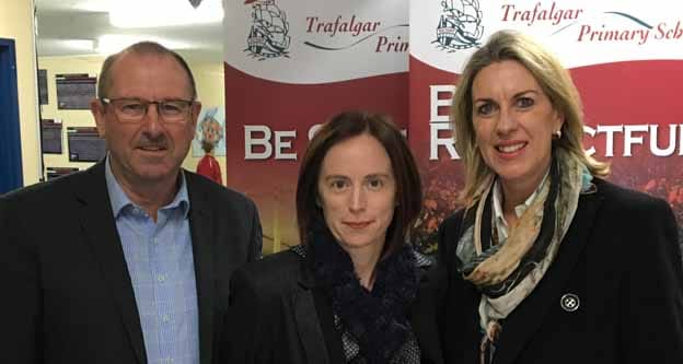 Kinder demand in Trafalgar