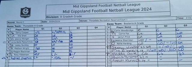 Netball MGFNL A Grade 3rd QTR - Thorpdale Vs. Boolarra - 20.04.2024