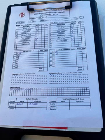 Netball A Grade - Garfield Vs. Inverlock - 27.04.2024