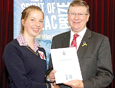 Spirit of ANZAC Entry