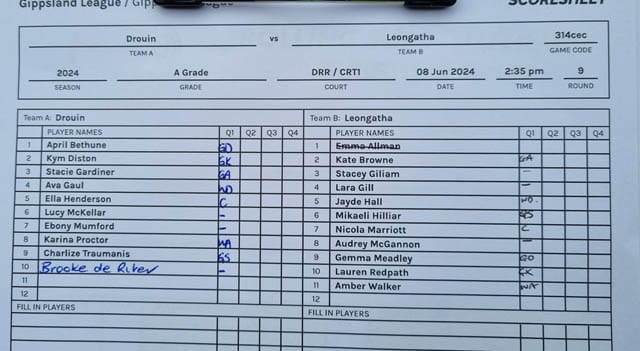 Netball GL A Grade 1st QTR -Drouin Vs Leongatha - 08.06.2024