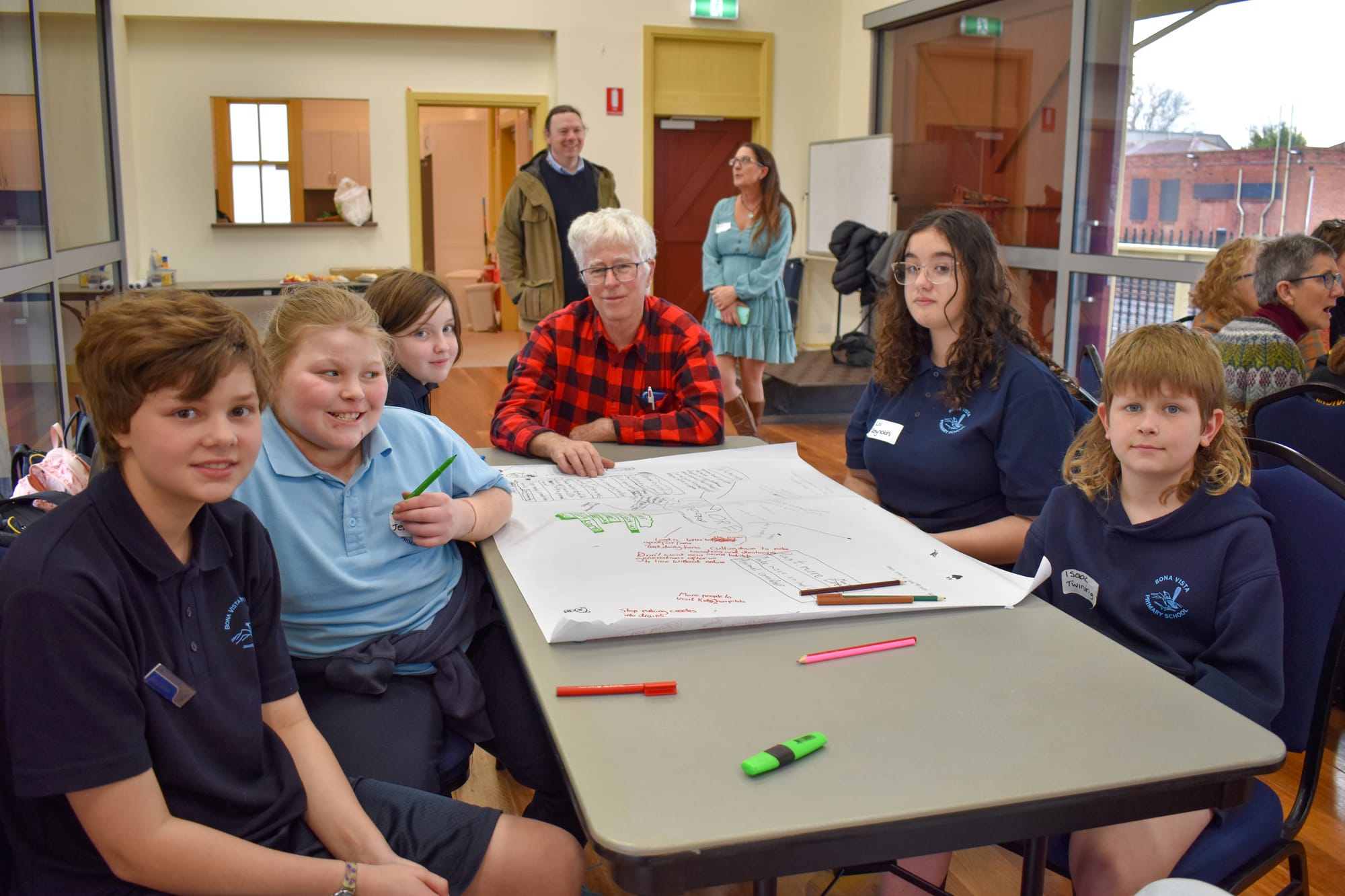 Students brainstorm climate action ideas