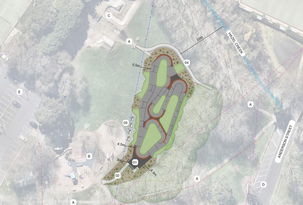 Have you say on pump track design post image