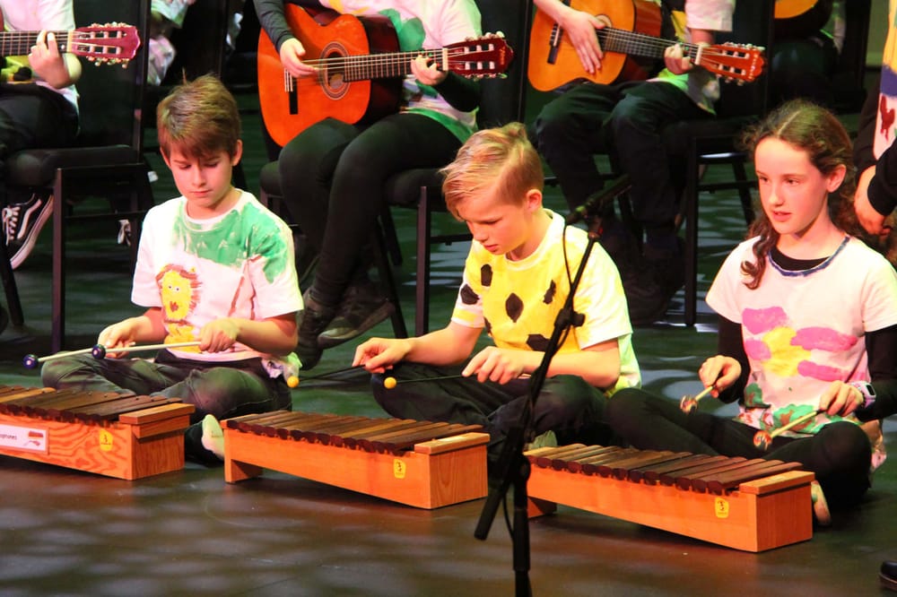 St Paul's Concert 26.07.2022 post image