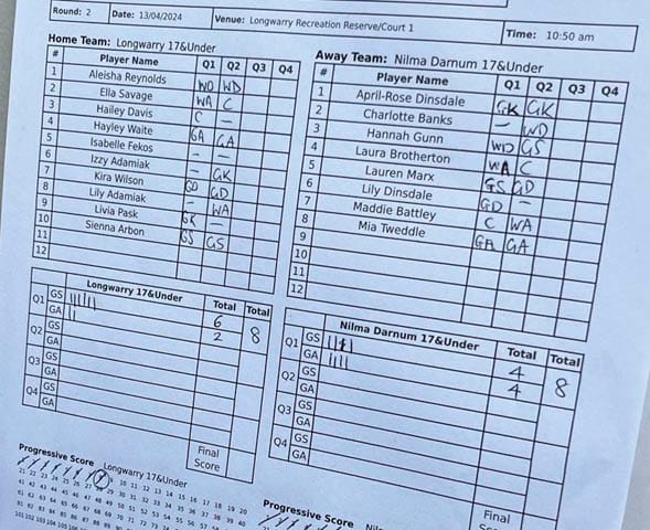 Netball EDFNL (U17's) - Longwarry Vs. Nilma Darnum - 13.04.2024 post image