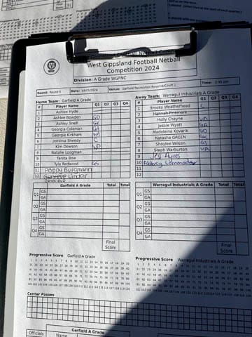 Netball A Grade - Dusties Vs. Garfield - 18.05.2024 post image