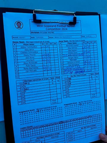 Netball B Grade - Dusties Vs. Nar Nar Goon - 12.05.2024 post image